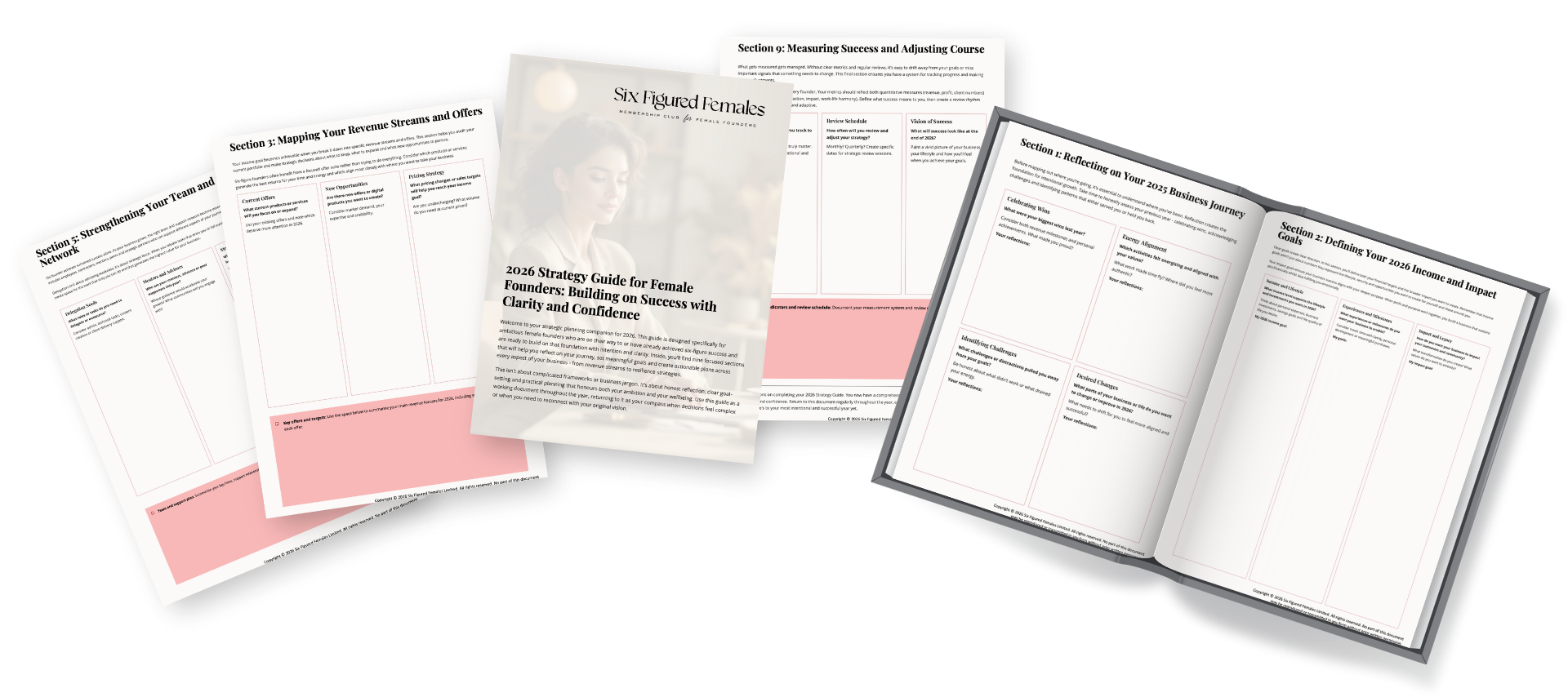 2026 Strategy Guide For Female Founders